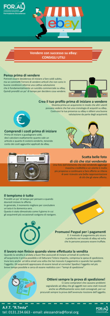 infografica vendere su ebay